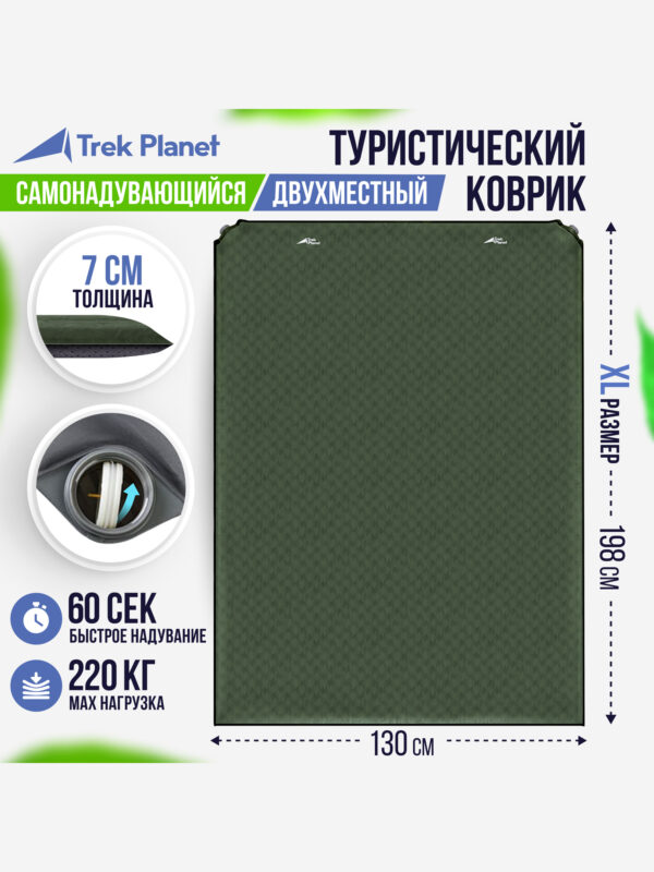 Коврик для пикника Relax 70 Double Green, Зеленый