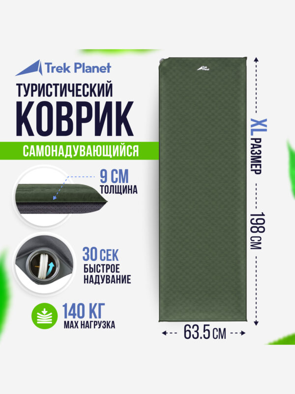 Коврик для пикника Relax 90 Green, Зеленый