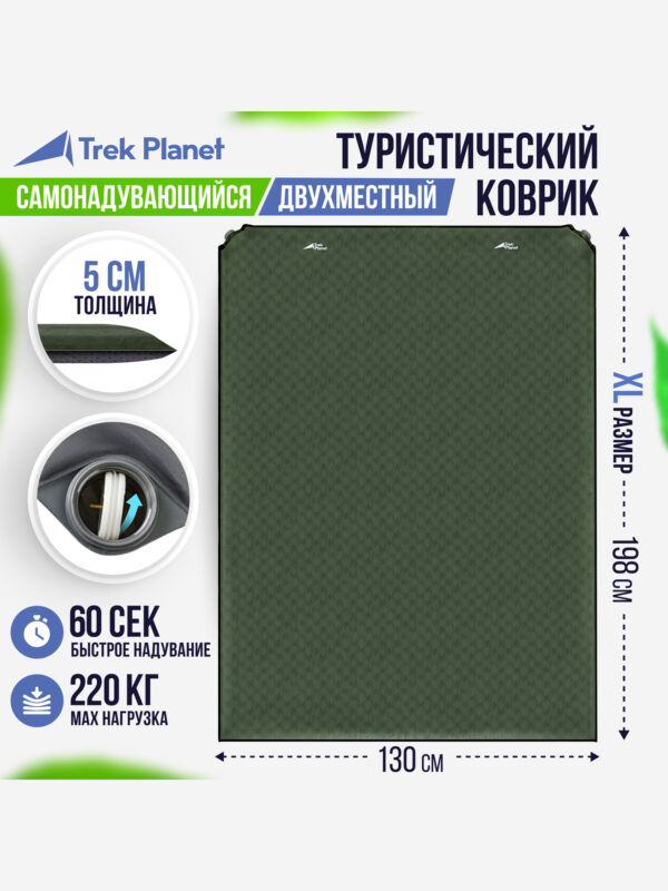 Коврик для пикника Relax 50 Double Green, Зеленый