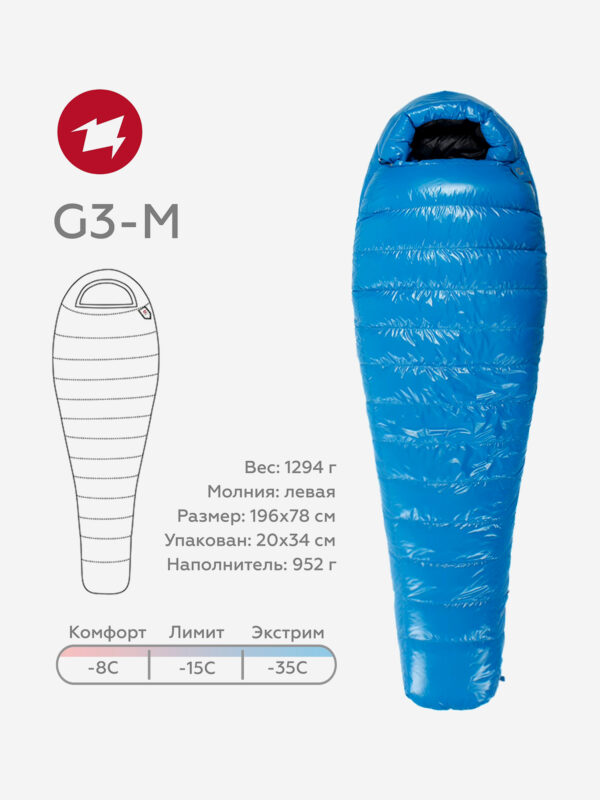 Пуховый спальный мешок AEGISMAX G3, размер M, синий, Голубой