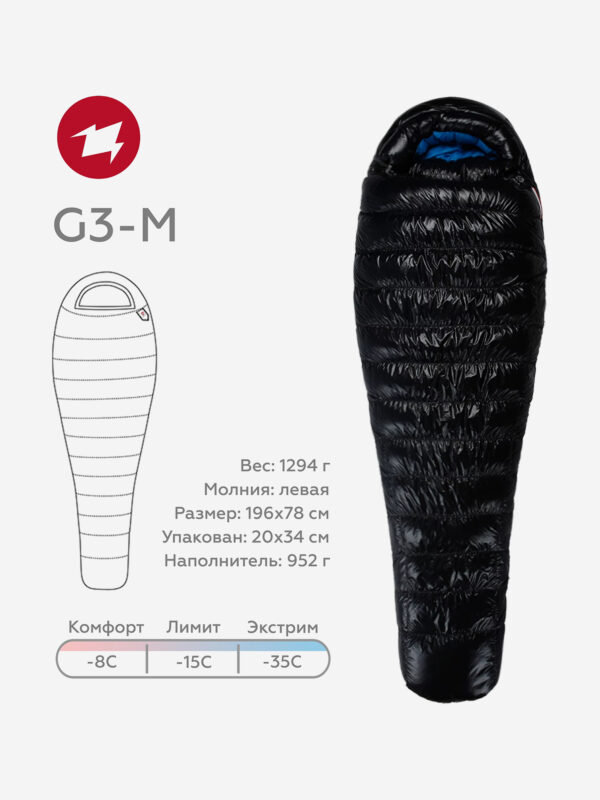 Пуховый спальный мешок AEGISMAX G3, размер M, черный, Черный
