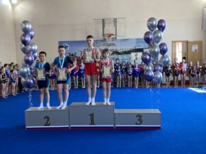 Кубок НГО по спортивной акробатике 16-18 мая 2025