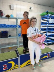 Соревнования по плаванию с 9 по 11 июня 2026